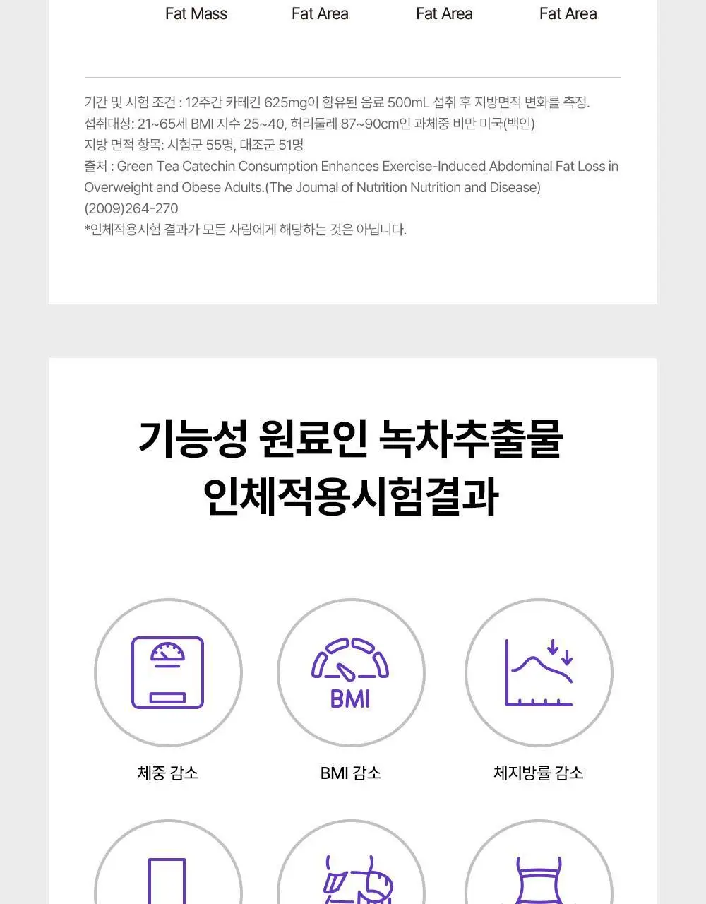 [다이어트] 풀무원건강식물원 카테킨 다이어트 30정 (30일분) 상세페이지 12